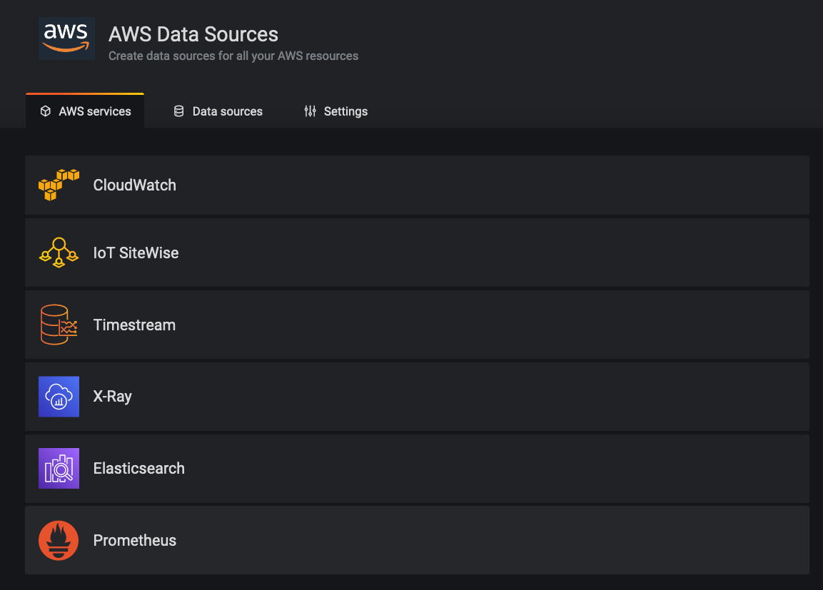 AWS Datasources